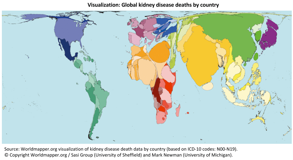 Cartogram visualization of kidney deaths by country